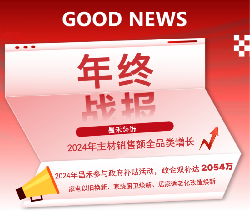 年終戰(zhàn)報！2024年昌禾裝飾主材銷售額實現(xiàn)全品類增長，再創(chuàng)輝煌佳績！